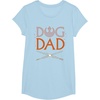 image:imageStar Wars Dog Dad Pet Parent Lightsabers TShirtBaby Blue