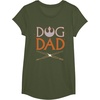 image:imageStar Wars Dog Dad Pet Parent Lightsabers TShirtOlive Green