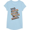 image:imageStar Wars Fathers Day Dad You Are Retro Line Portraits TShirtBaby Blue