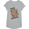 image:imageStar Wars Fathers Day Dad You Are Retro Line Portraits TShirtHeather Grey