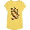 image:imageStar Wars Fathers Day Dad You Are Retro Line Portraits TShirtLemon Yellow