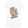 image:imageStar Wars Fathers Day Dad You Are Retro Line Portraits TShirtWhite