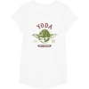 image:imageStar Wars Yoda Best Teacher in the Galaxy Teachers Day TShirtWhite