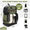 image:imageBioworld Star Wars The Mandalorian Green 185 BackpackGreen  Black